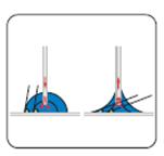 contact angle measurement