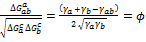 surface free energy of solid by contact angle measurment