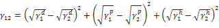 surface free energy of solid by contact angle measurment