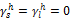 surface free energy of solid by contact angle measurment