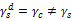 surface free energy of solid by contact angle measurment