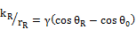  equilibrium contact angle and  Intrinsic contact angle 