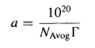 Critical micelle concentration