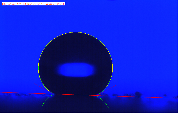 contact angle meter for measurement of contact angle